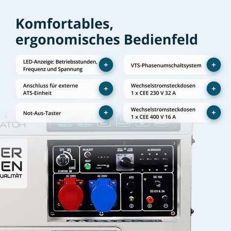 Könner & Söhnen KS 9200HDES 1/3 ATSR, 7,5 kW, 230V/400V, Elektrostart, ATS-Anschluss, schallgedämmt, Diesel-Stromerzeuger
