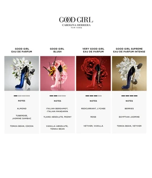 Carolina Herrera Good Girl Blush Eau de Parfum Spray