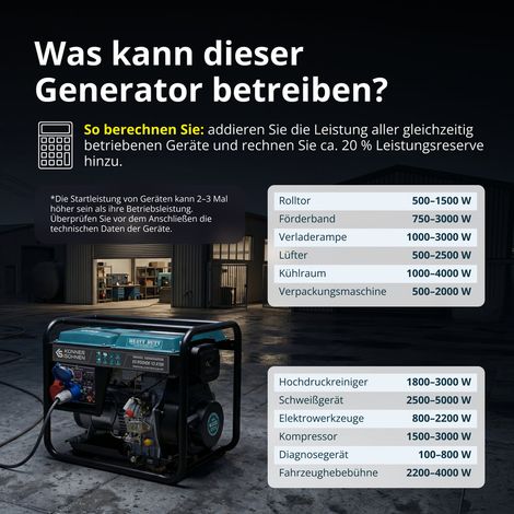 Könner & Söhnen KS 9100HDE 1/3 ATSR, 7,5 kW, 230V/400V, Elektrostart, ATS-Anschluss, Diesel-Stromerzeuger