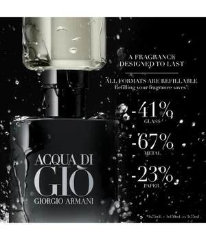 Giorgio Armani Acqua di Giò Parfum Spray