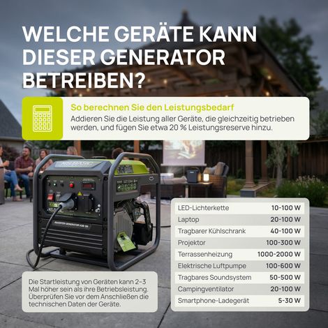 Könner & Söhnen KSB 38i Tragbarer Invertergenerator 3,8 kW Benzingenerator für Haus, Camping, Werkstatt & mobile Einsätze – LED-Display & reine Sinuswelle