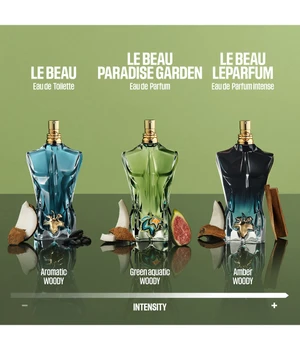 Jean Paul Gaultier Le Beau Eau de Parfum Spray