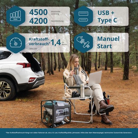 Könner & Söhnen KS 4500i, 4,5 kW Benzin Inverter Stromerzeuger