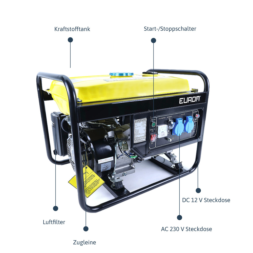 Dönges Tragbarer Stromerzeuger GE2501 2200 W – mobiler Benzin-Generator mit 2 Steckdosen 230 V
