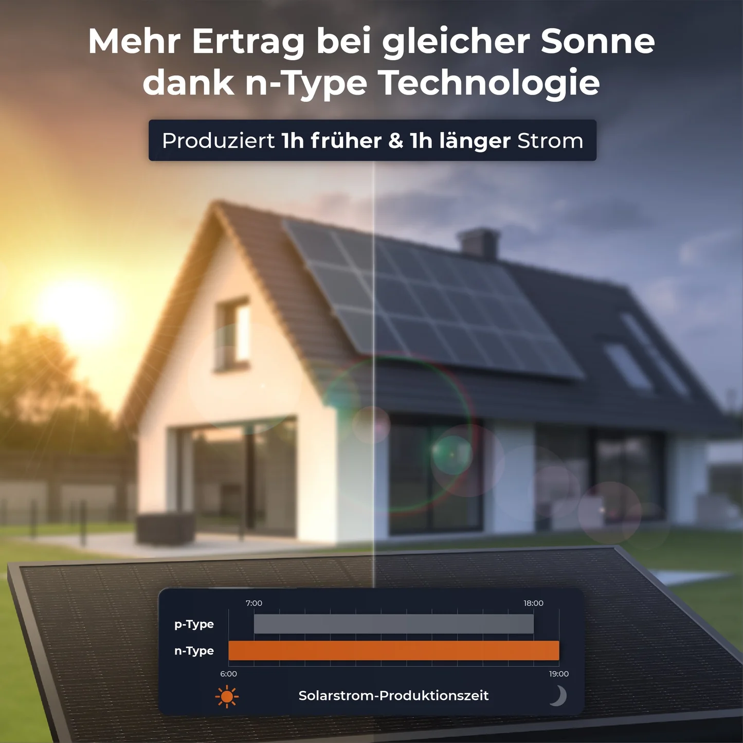 Ja Solar 500W JAM60D41 Solarpanel | Bifazial – Glas/Glas – n-Type - FULL BLACK