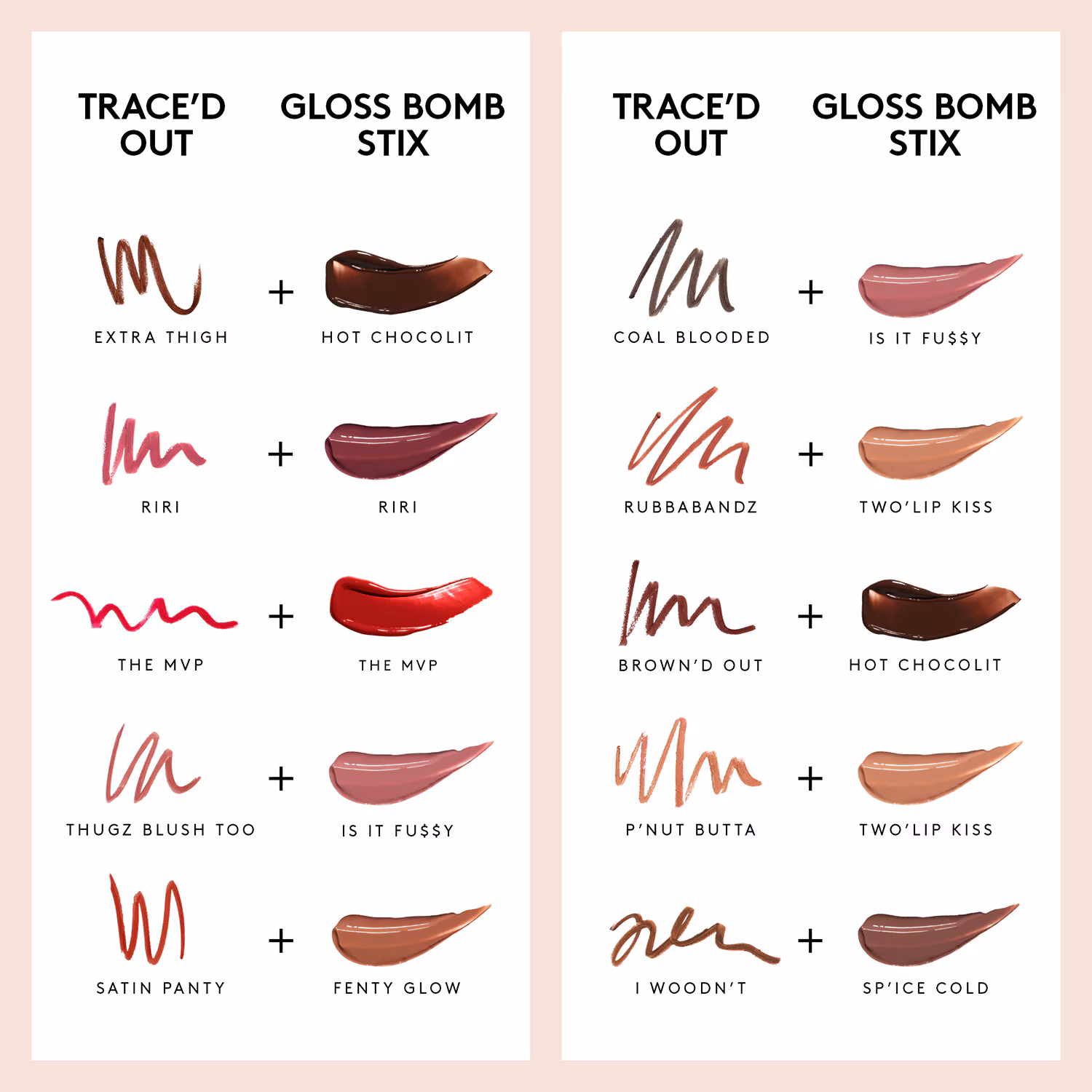 Fenty Beauty Gloss Bomb Stix - Glänzender Gloss-Stick