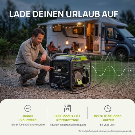 Könner & Söhnen KSB 38i Tragbarer Invertergenerator 3,8 kW Benzingenerator für Haus, Camping, Werkstatt & mobile Einsätze – LED-Display & reine Sinuswelle