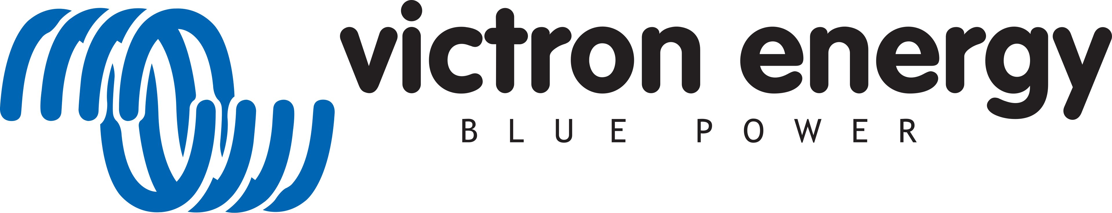 Victron Energy®