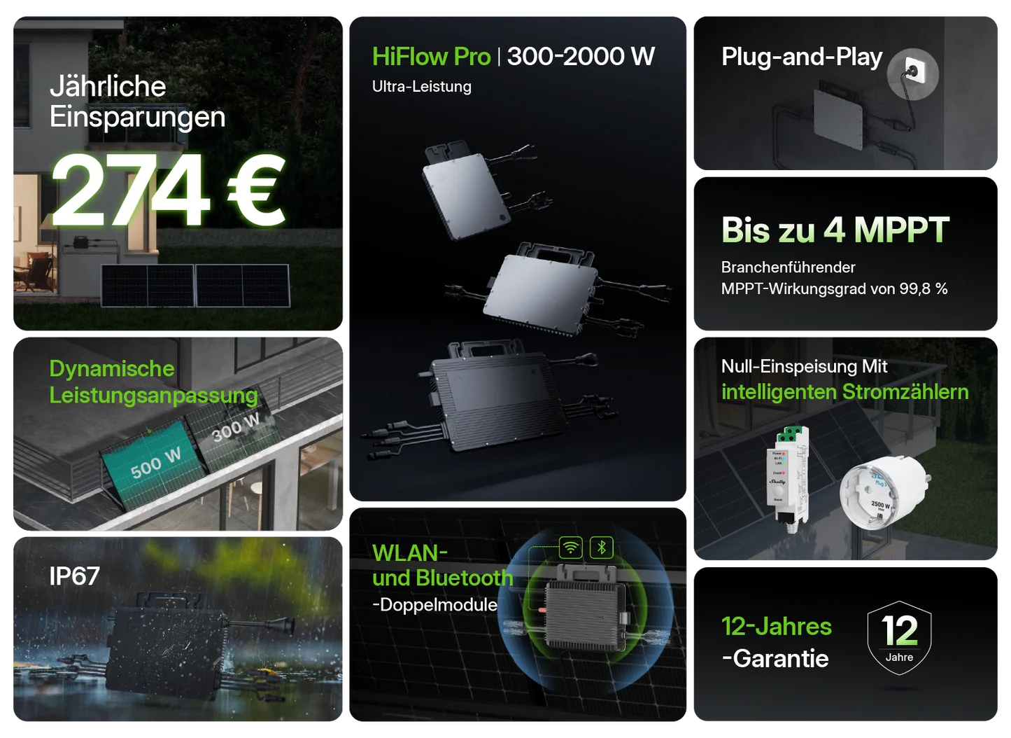 Hoymiles HiFlow 2000 Pro