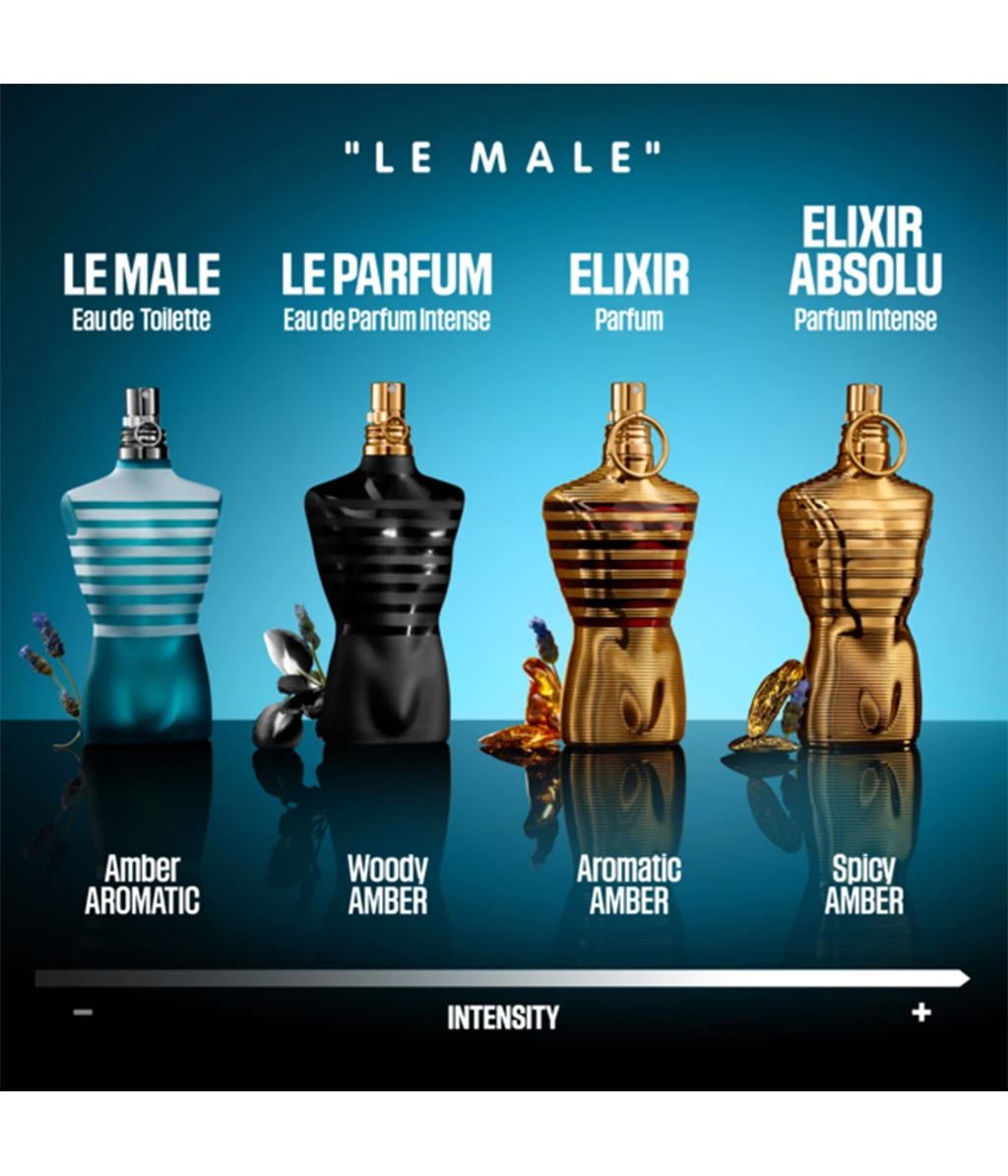Jean Paul Gaultier Le Male Eau de Toilette Spray