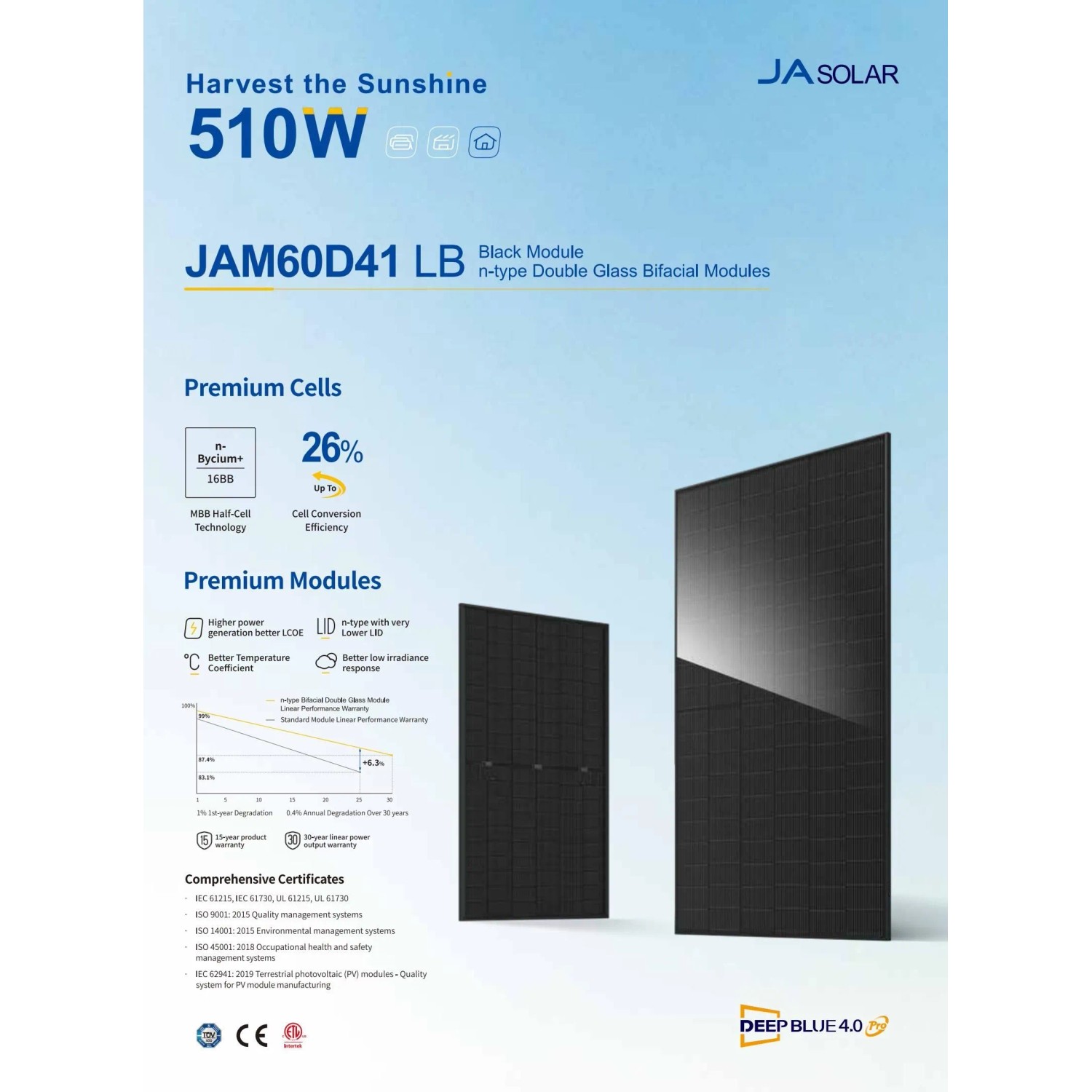 JA Solar JAM60D41-500/LB