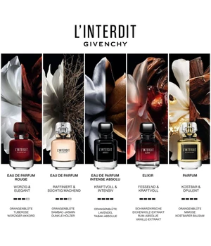 Givenchy L’Interdit Elixir Eau de Parfum Spray