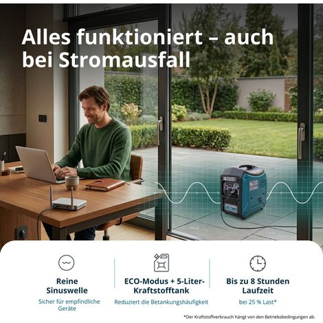 Könner & Söhnen KS 3000iG S Inverter-Generator Dual-Fuel (LPG/Benzin) 3,3kW (KS 3000iG S)