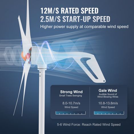 VEVOR 500 W Windkraftanlage 12 V Windgenerator 5-Blatt-Windkraftgenerator mit MPPT-Regler