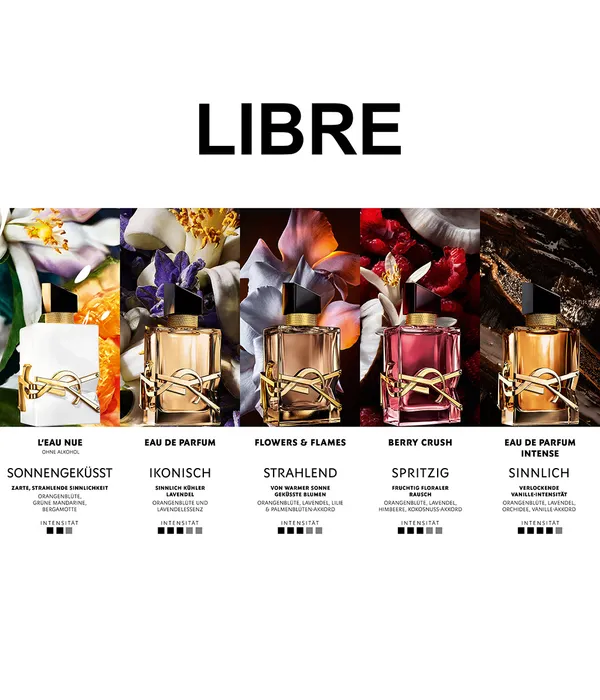 Yves Saint Laurent Libre Berry Crush Eau de Parfum Fruitée Spray