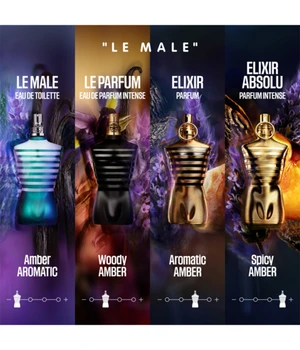 Jean Paul Gaultier Le Male Eau de Parfum Intense Spray