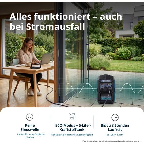 Könner & Söhnen KS 3000i S, 3.0 kW, Benzin, Leise, Inverter Stromerzeuger