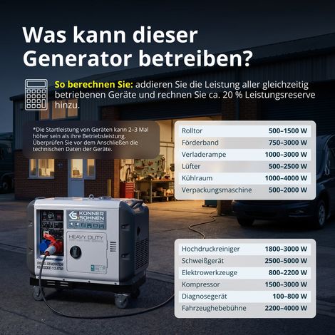 Könner & Söhnen KS 9300DE-1/3 ATSR Super S, 7,5 kW, 230V/400V, Elektrostart, ATS-Anschluss, schallgedämmt, Diesel-Stromerzeuger