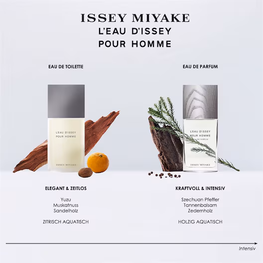 Issey Miyake L'Eau d'Issey pour Homme Eau de Toilette Spray