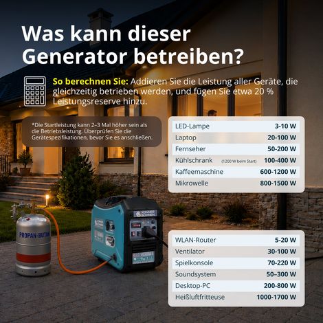 Könner & Söhnen KS 2000iG S, 2,0 kW, Benzin/LPG, schallgedämmt, Dual-Fuel Inverter Stromerzeuger