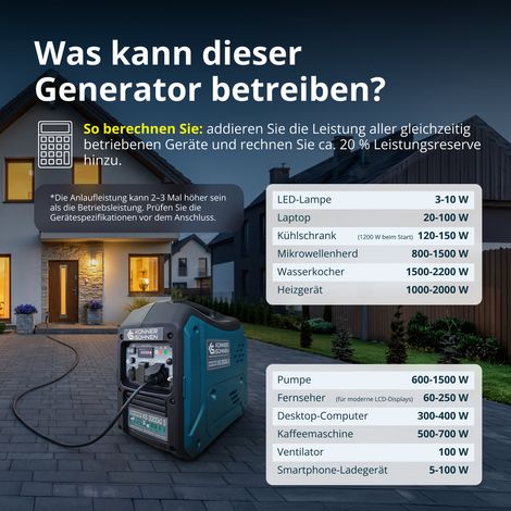 Könner & Söhnen KS 3000iG S Inverter-Generator Dual-Fuel (LPG/Benzin) 3,3kW (KS 3000iG S)