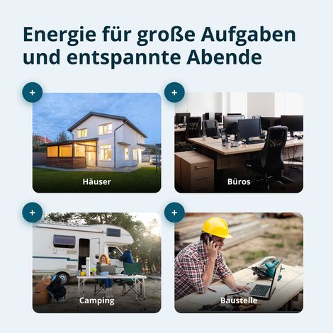 Könner & Söhnen KS 4000iE S, 4,0 kW, Elektrostart, schallgedämmt, Benzin Inverter Stromerzeuger