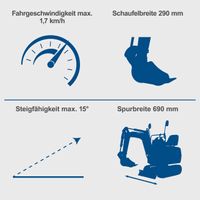 Scheppach Mini-Bagger EXC815