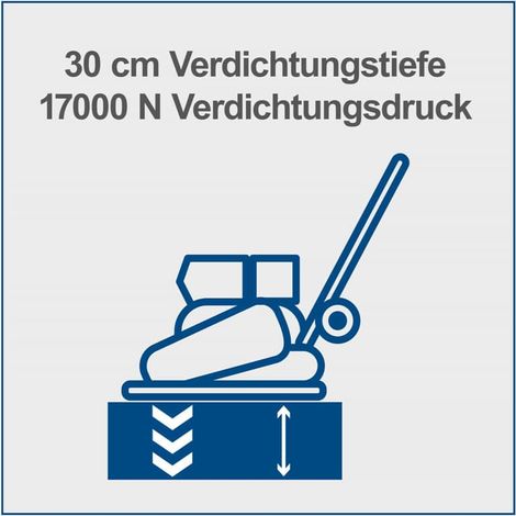 SCHEPPACH Thermo-Vibrationsplatte – 5,5 PS Benzin 4T 17000 N – HP1900S – 5904616903