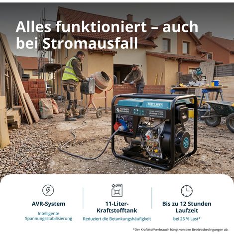 Könner & Söhnen KS 9100HDE 1/3 ATSR, 7,5 kW, 230V/400V, Elektrostart, ATS-Anschluss, Diesel-Stromerzeuger