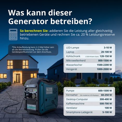 Könner & Söhnen KS 3000i S, 3.0 kW, Benzin, Leise, Inverter Stromerzeuger