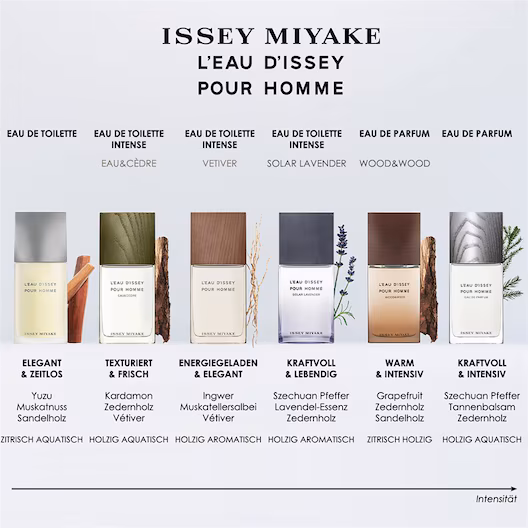 Issey Miyake L'Eau d'Issey pour Homme Eau de Toilette Spray