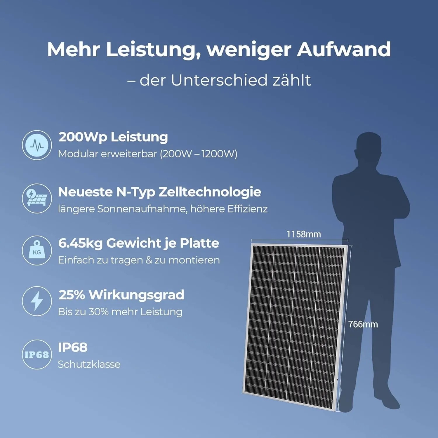 Sunshare Ray Lite 200W