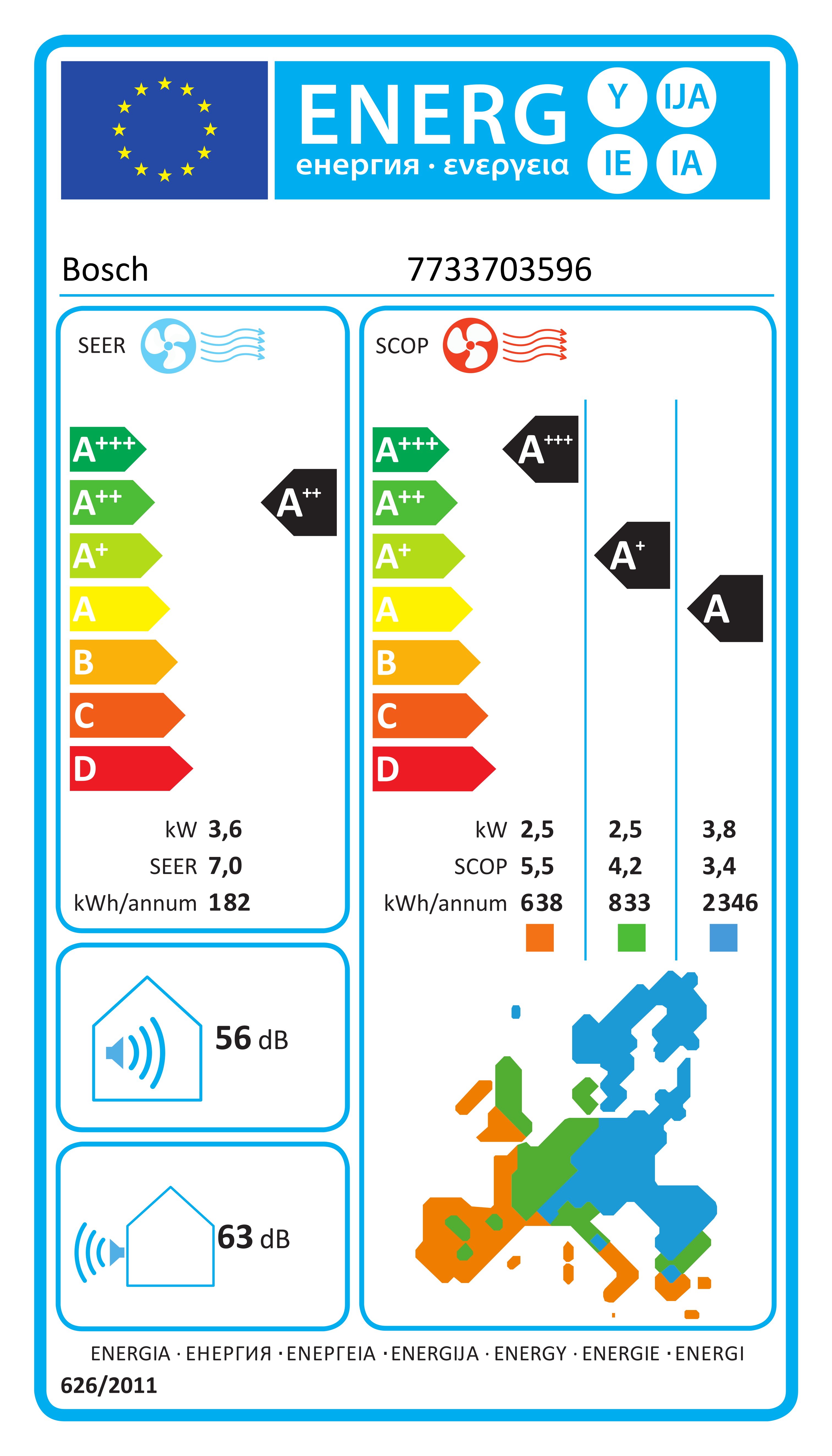 Bosch Climate 3200i CL3200i-Set 35 WE (7733703596)
