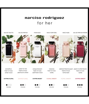 Narciso Rodriguez For her Musc Noir Rose Eau de Parfum Spray