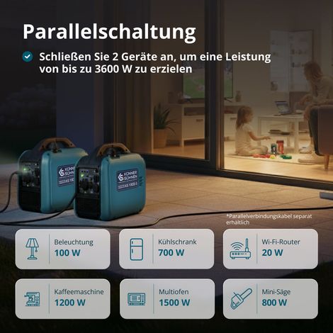 Könner & Söhnen KS 1900i S, 2.0 kW, Benzin, Leise, Inverter Stromerzeuger