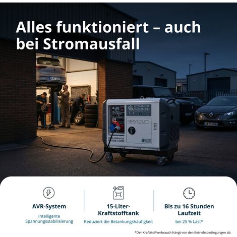 Könner & Söhnen KS 9300DE-1/3 ATSR Super S, 7,5 kW, 230V/400V, Elektrostart, ATS-Anschluss, schallgedämmt, Diesel-Stromerzeuger