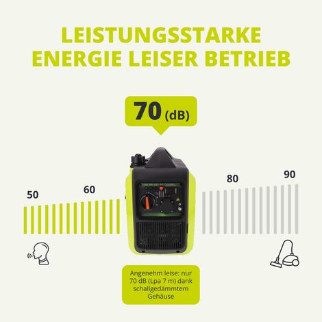 Könner & Söhnen KSB 20i S, 2.0 kW, Benzin, Leise, Inverter Stromerzeuger