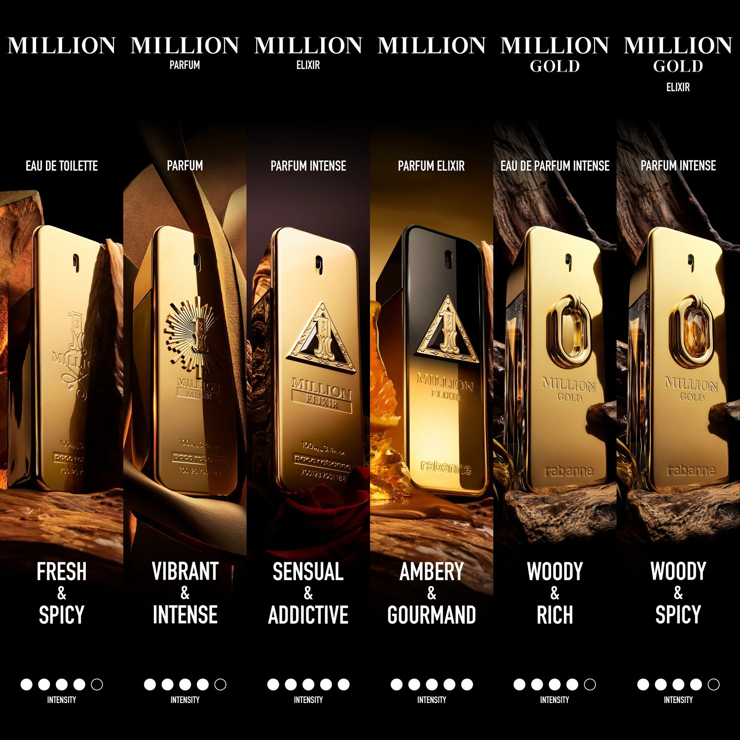 Paco Rabanne 1 Million Night Parfum Elixir Spray
