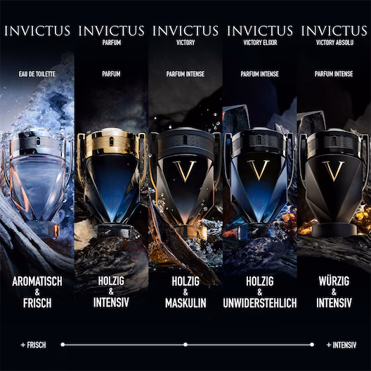 Paco Rabanne Invictus Victory Eau de Parfum Spray