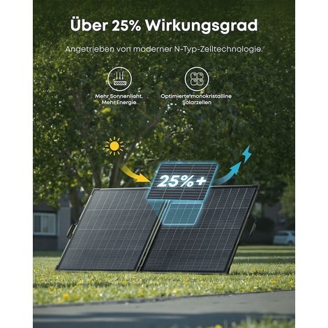ANKER SOLIX PS200, 200 W für C2000/C1000X/C800X
