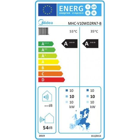 Midea Nature Monoblock Luft-Wasser-Wärmepumpe 9,5 kW mit R290