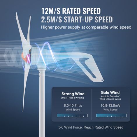 VEVOR 500 W Windkraftanlage, 12 V Windgenerator, 3-Blatt-Windkraftgenerator mit Anemometer
